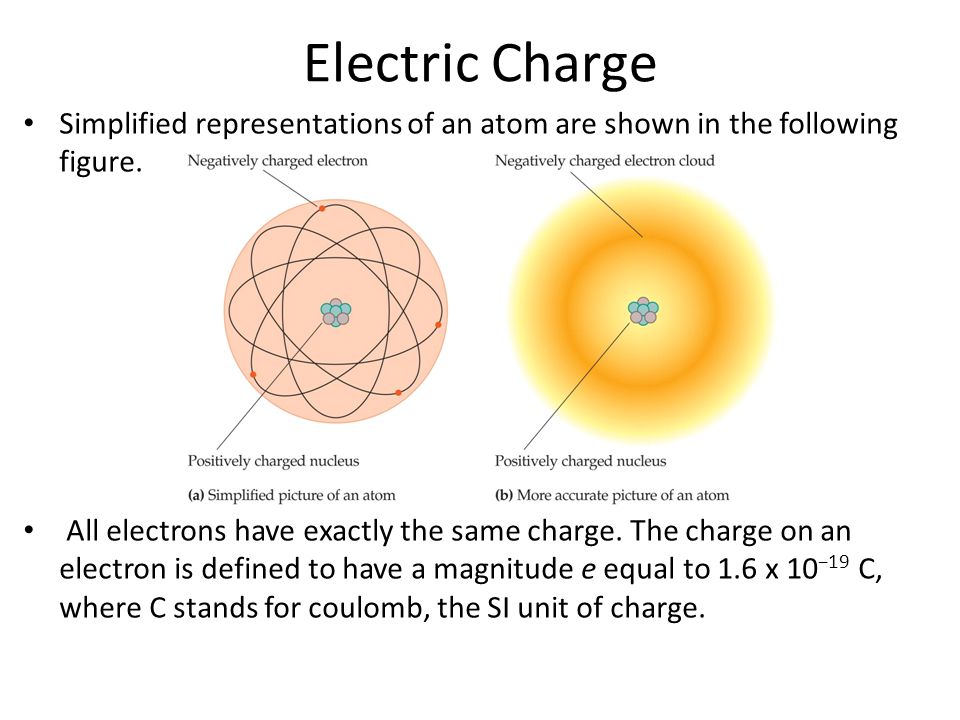 17 1 Electric Charge Objectives ppt video online download